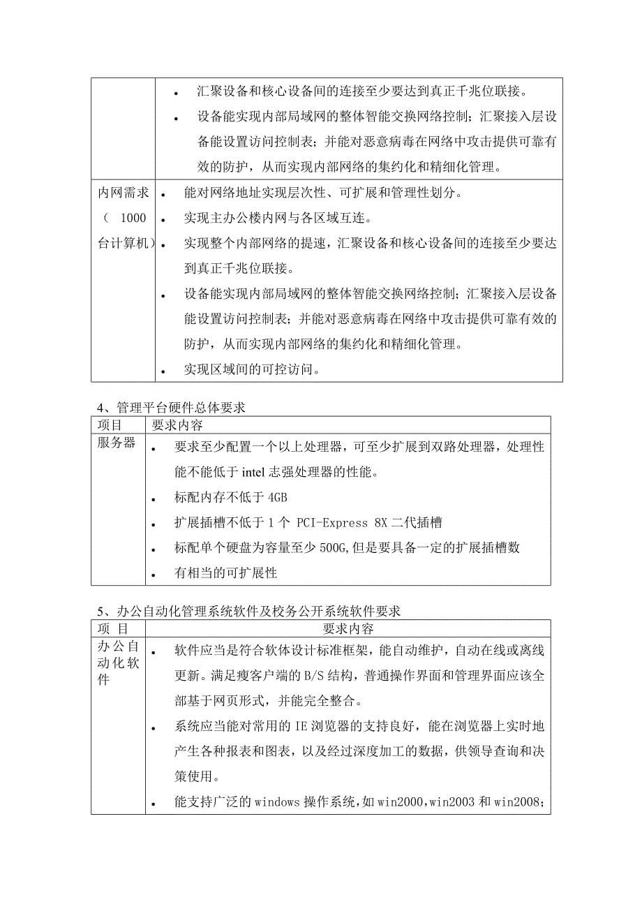 广西XX大学网络需求白皮书-南职_第5页
