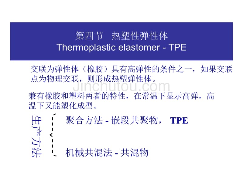 高分子基本加工工艺_第1页