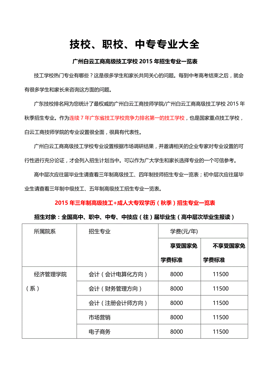 技校专业大全,中专专业大全_第1页