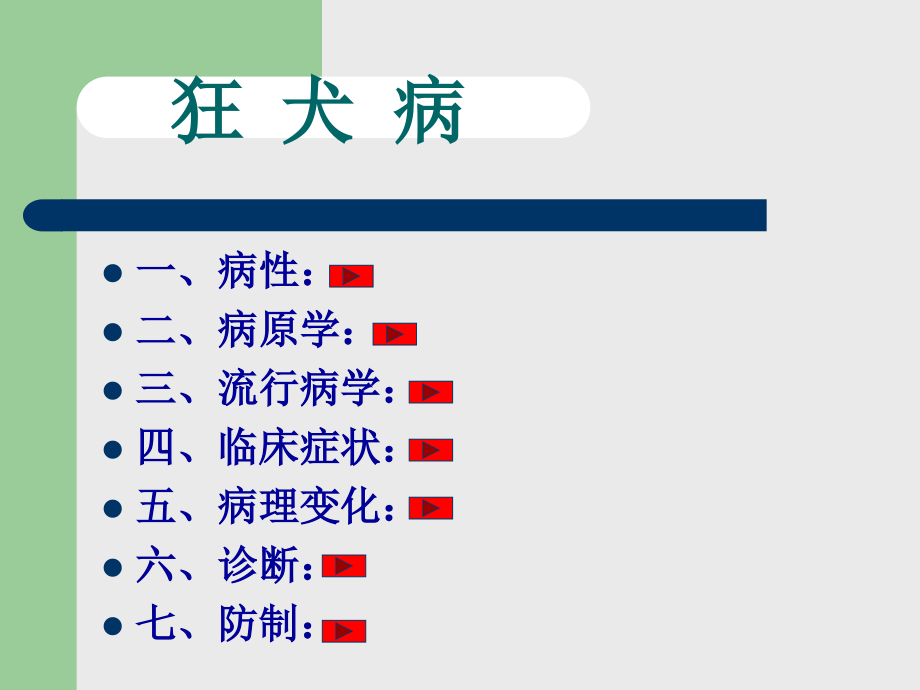 狂犬病生物学课件_第2页