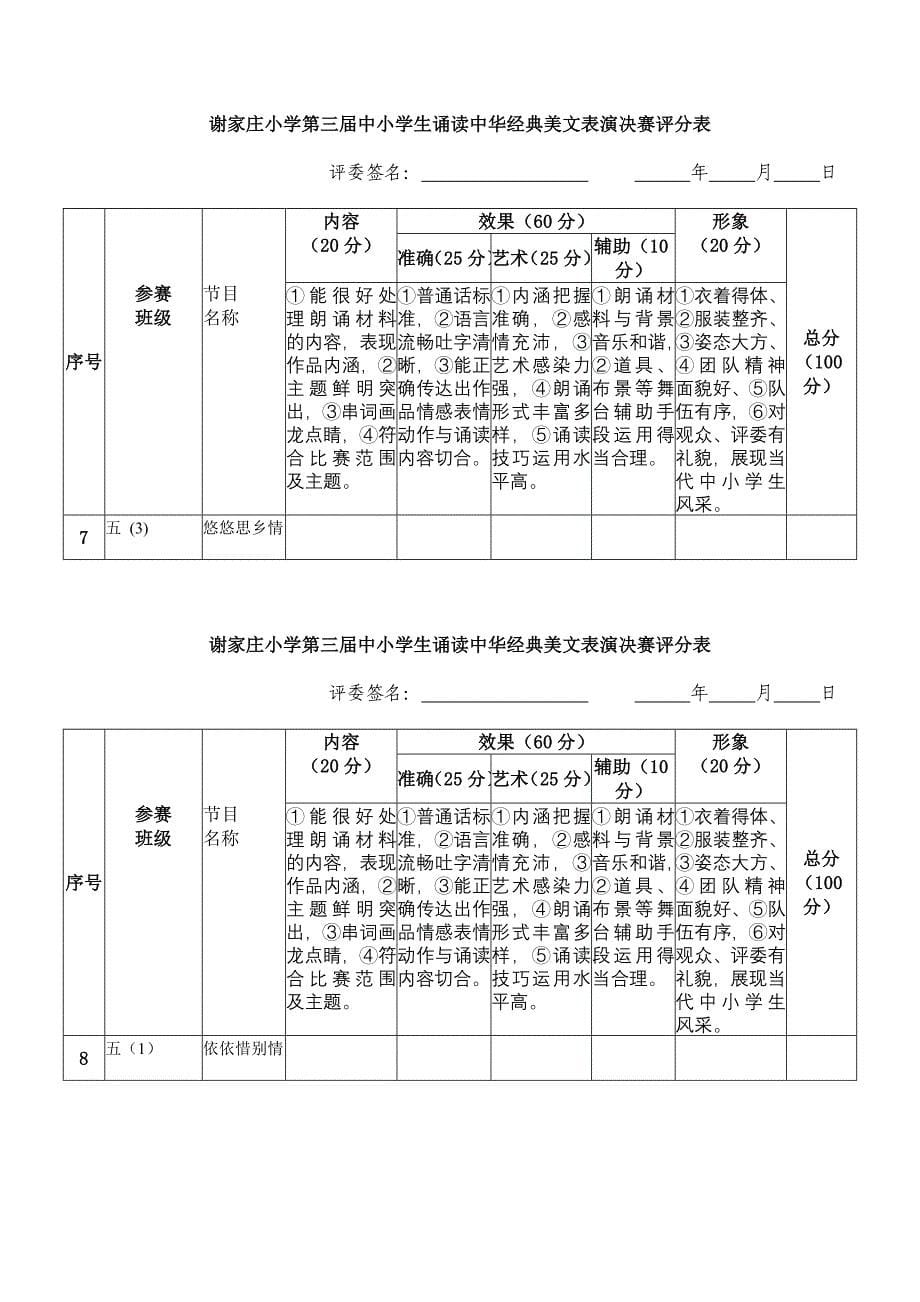 谢家庄小学第三届中小学生诵读中华经典美文表演决赛评分表_第5页