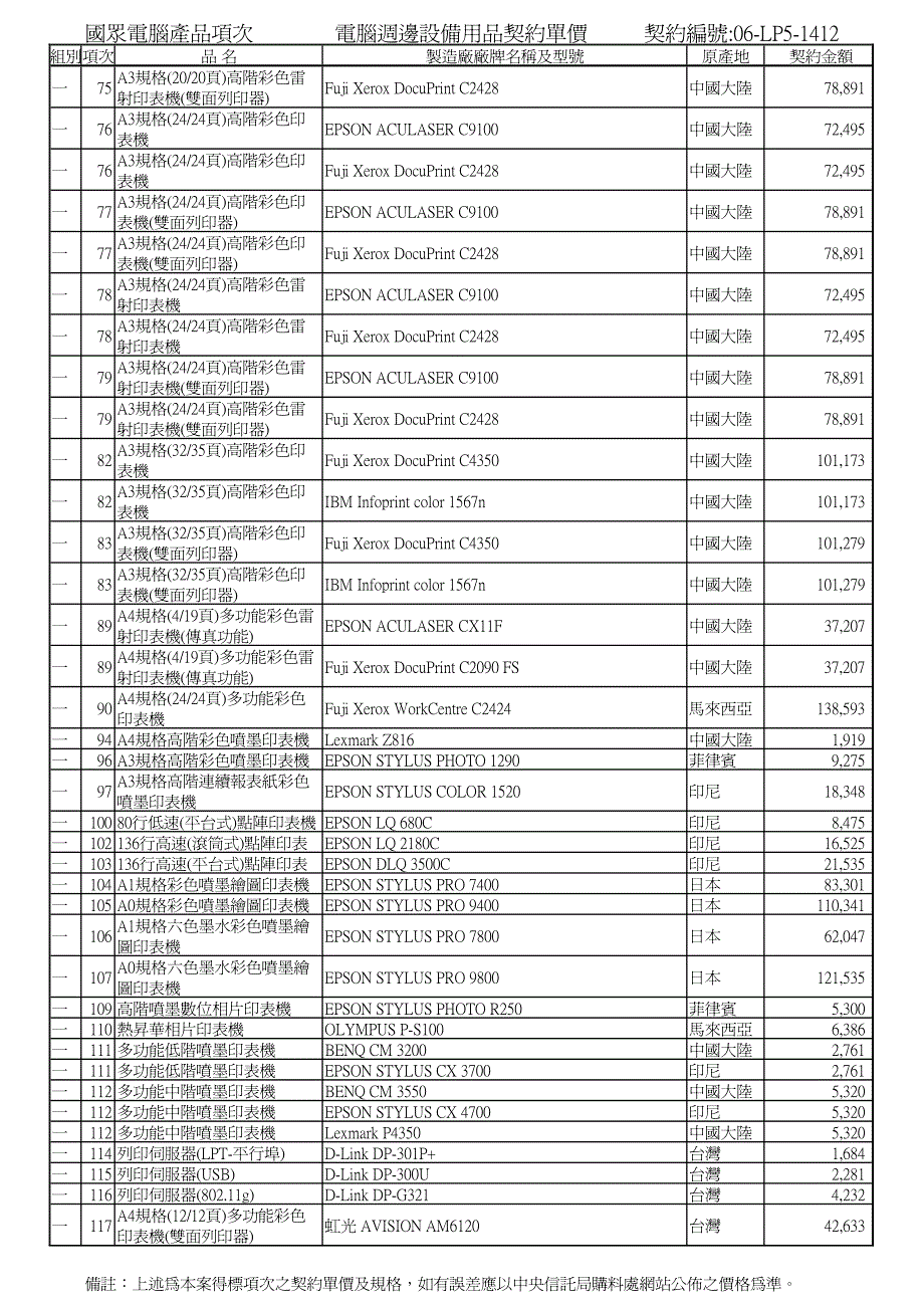 国众电脑产品项次_第4页