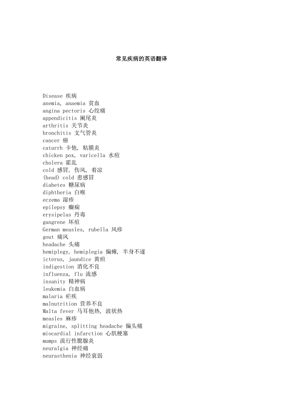 常见疾病的英语翻译_第1页