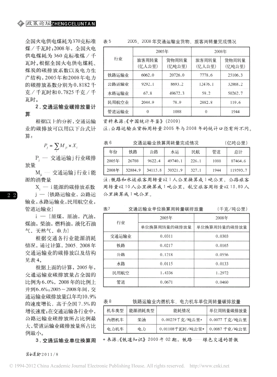 交通运输业碳排放量比较研究_第3页