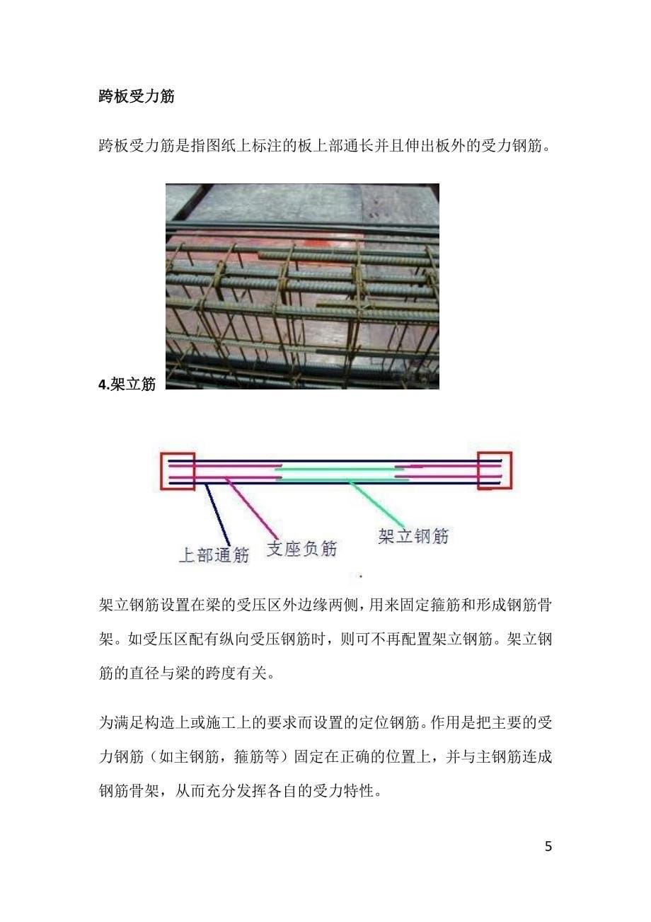 建筑工程常用术语 附图例_第5页