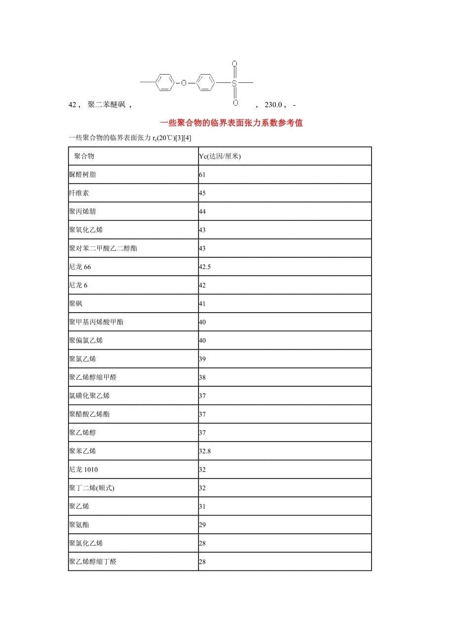 常见聚合物的玻璃化转变温度和表面张力_第5页