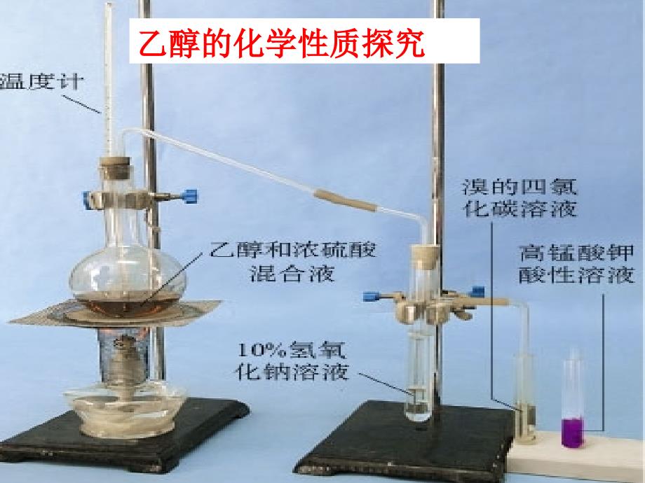 高二化学 《3.1  醇  酚》_第4页