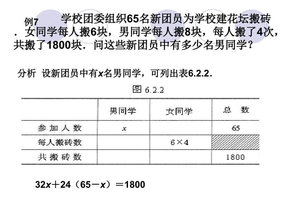 解一元一次方程_第5页