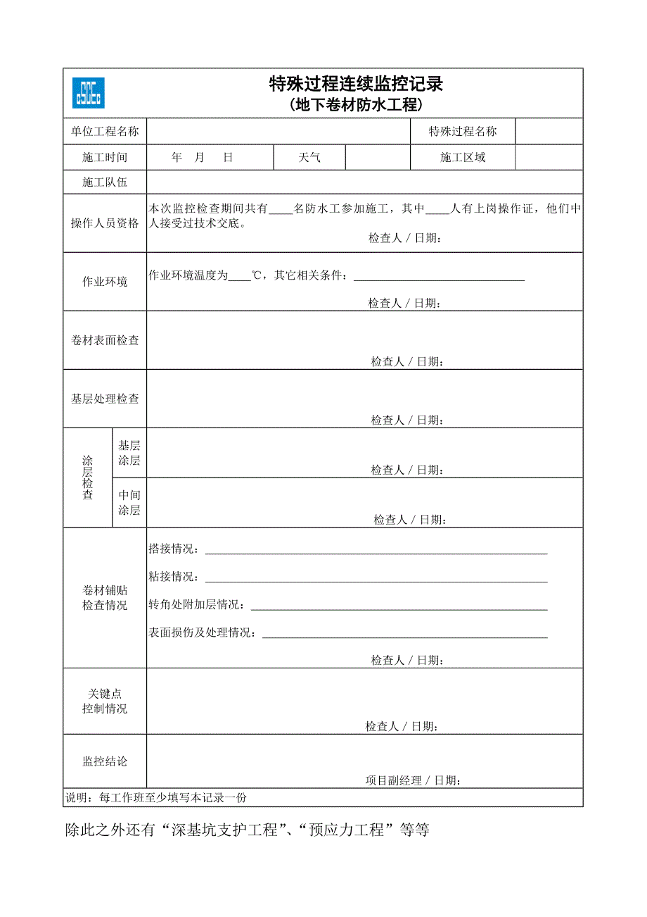 附表01-特殊过程连续监控记录_第4页