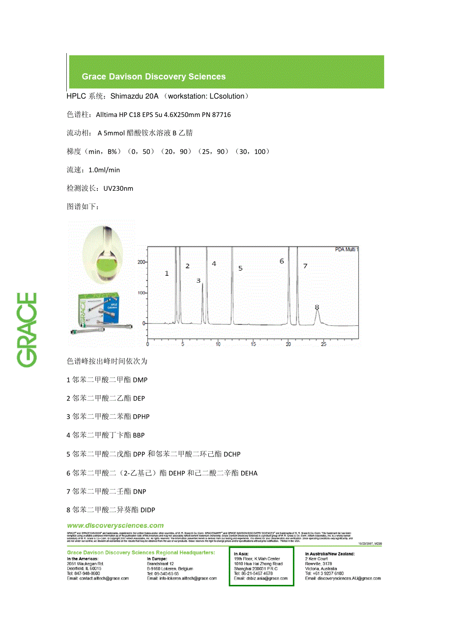 流动相A5mmol醋酸铵水溶液B乙腈_第1页