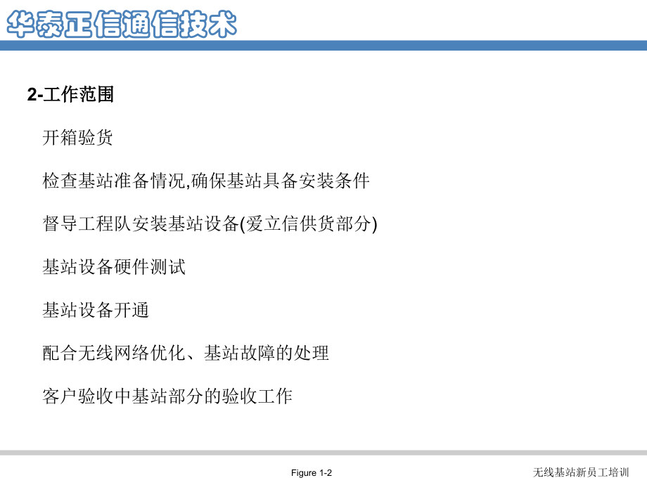 督导工作流程_第2页