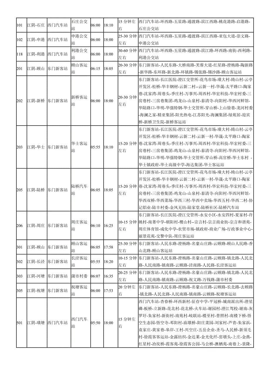 江阴市公交线路表_第5页