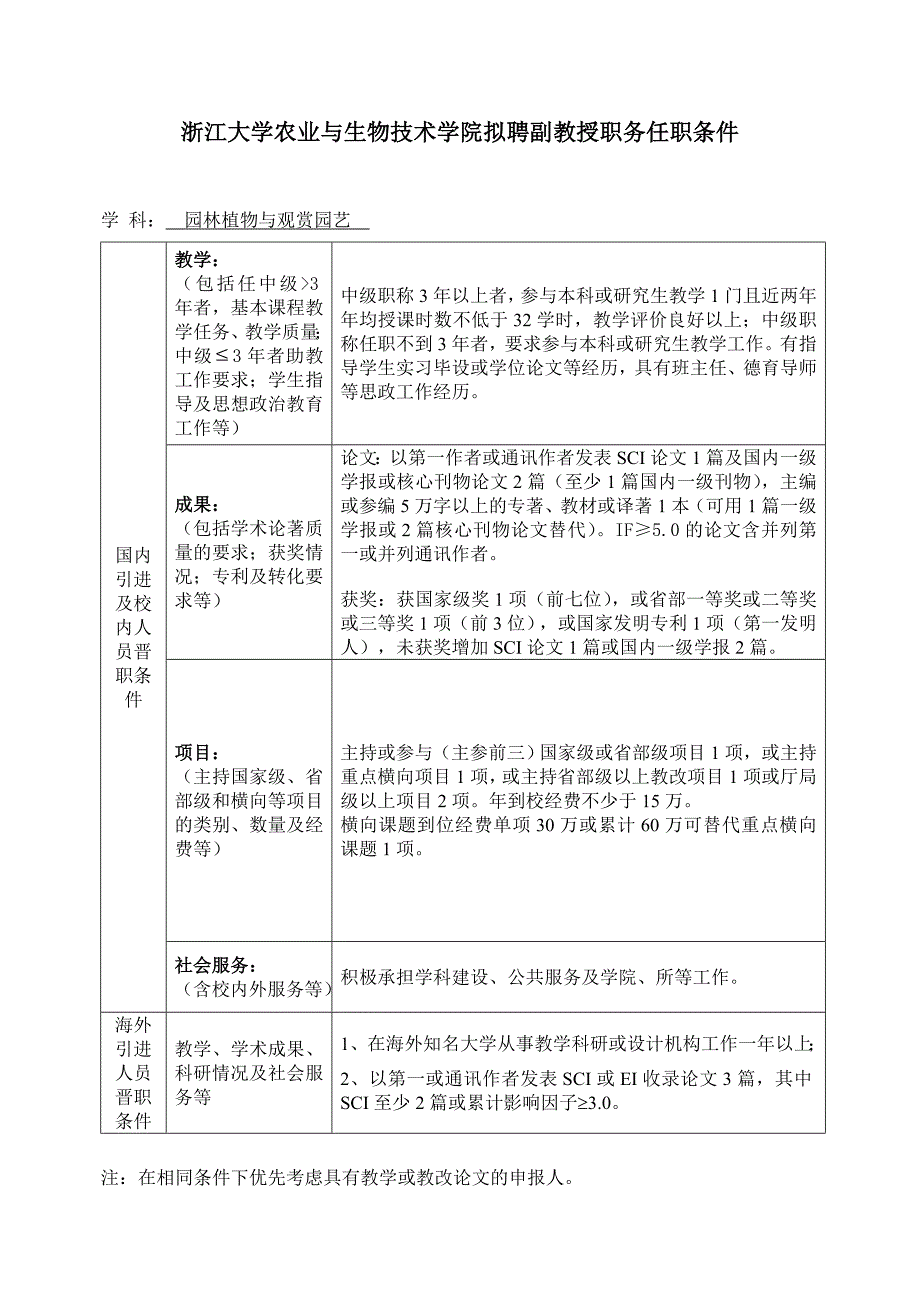 浙江大学农业与生物技术学院拟聘副教授职务任职条件_第3页