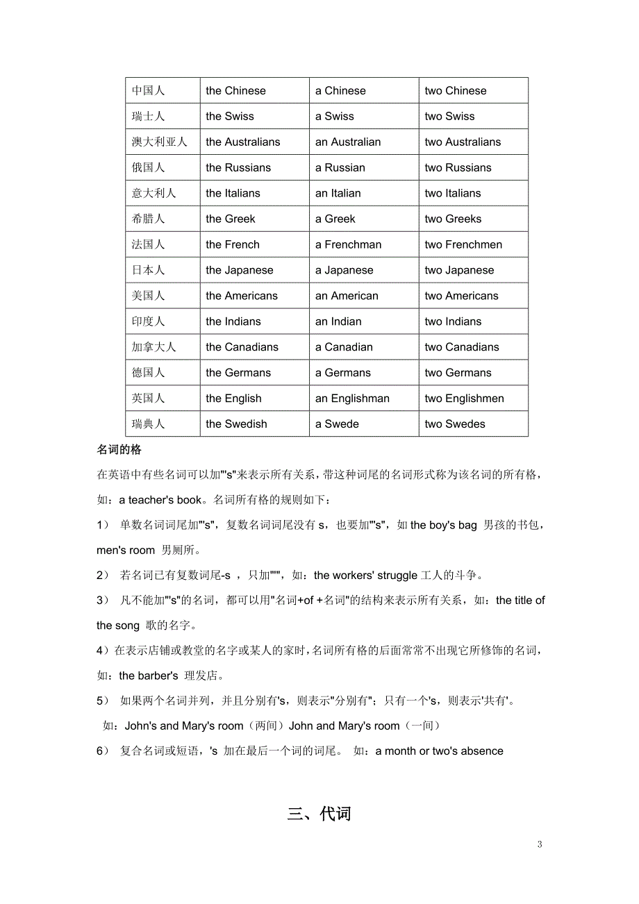 英语词性的分类及用法28p_第3页