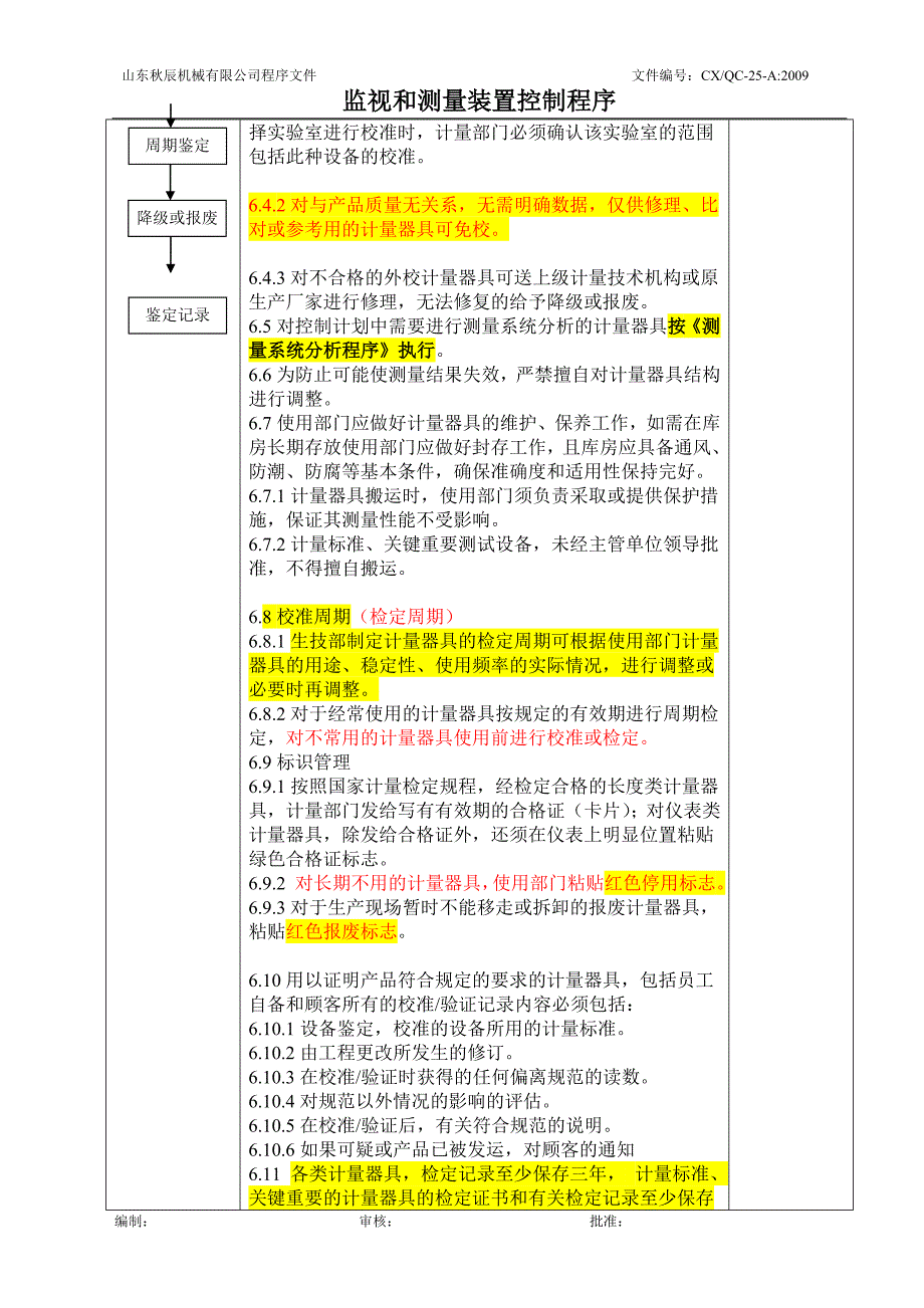 26监视和测量装置控制程序Rr_第2页