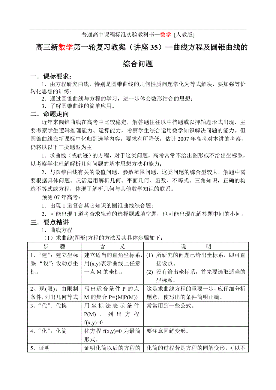 曲线方程及圆锥曲线的综合问题考点讲解和习题训练_第1页