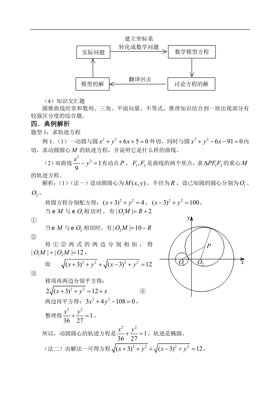 曲线方程及圆锥曲线的综合问题考点讲解和习题训练_第3页