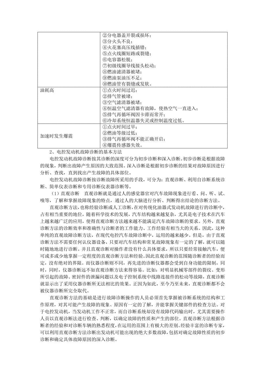 汽车发动机电控汽油喷射系统的检修教材_第5页