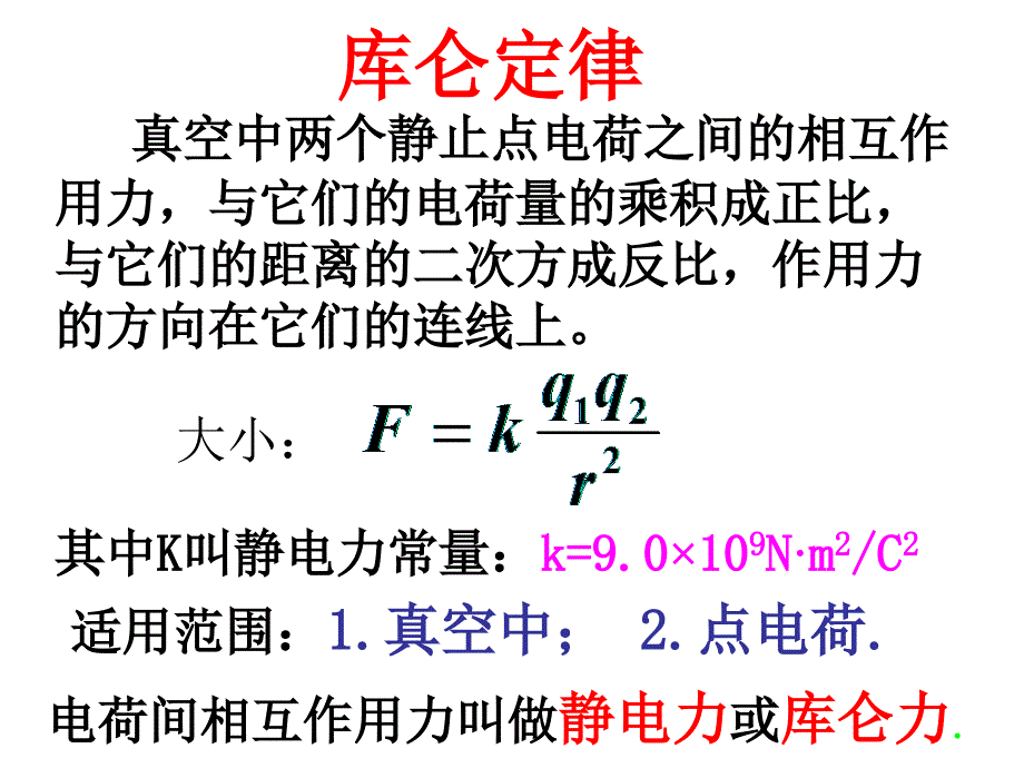 库仑定律(习题课专用)_第1页