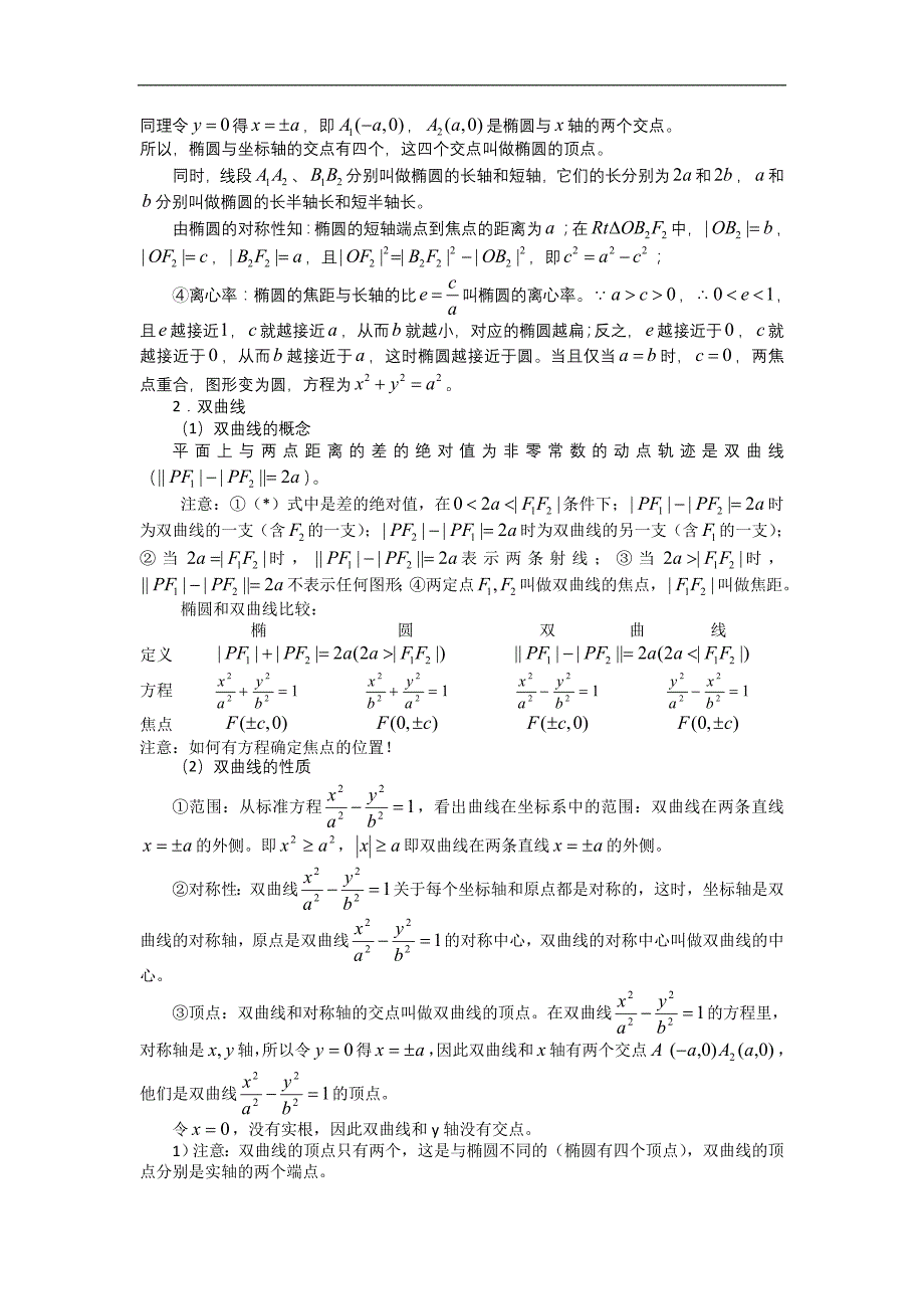 2010届高三数学一轮复习：圆锥曲线方程及性质_第2页