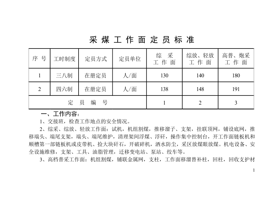 淮北矿业集团劳动定员汇编_第1页