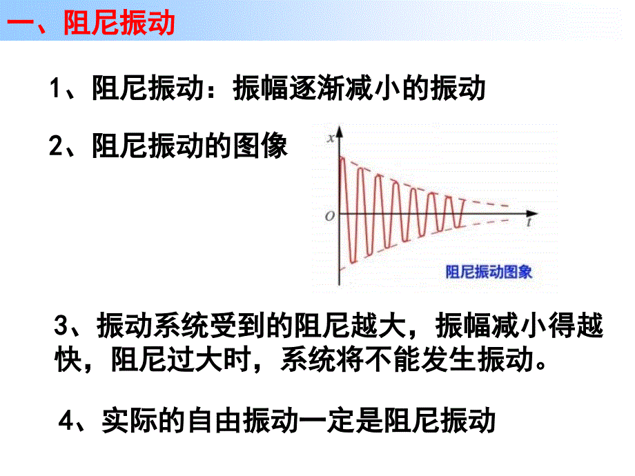 高二物理外力作用下的振动_第3页