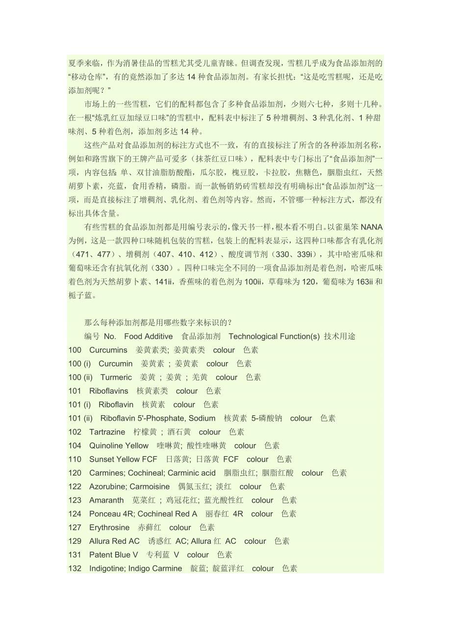 雪糕14种添加剂用编码表示,如何看懂编码_第1页