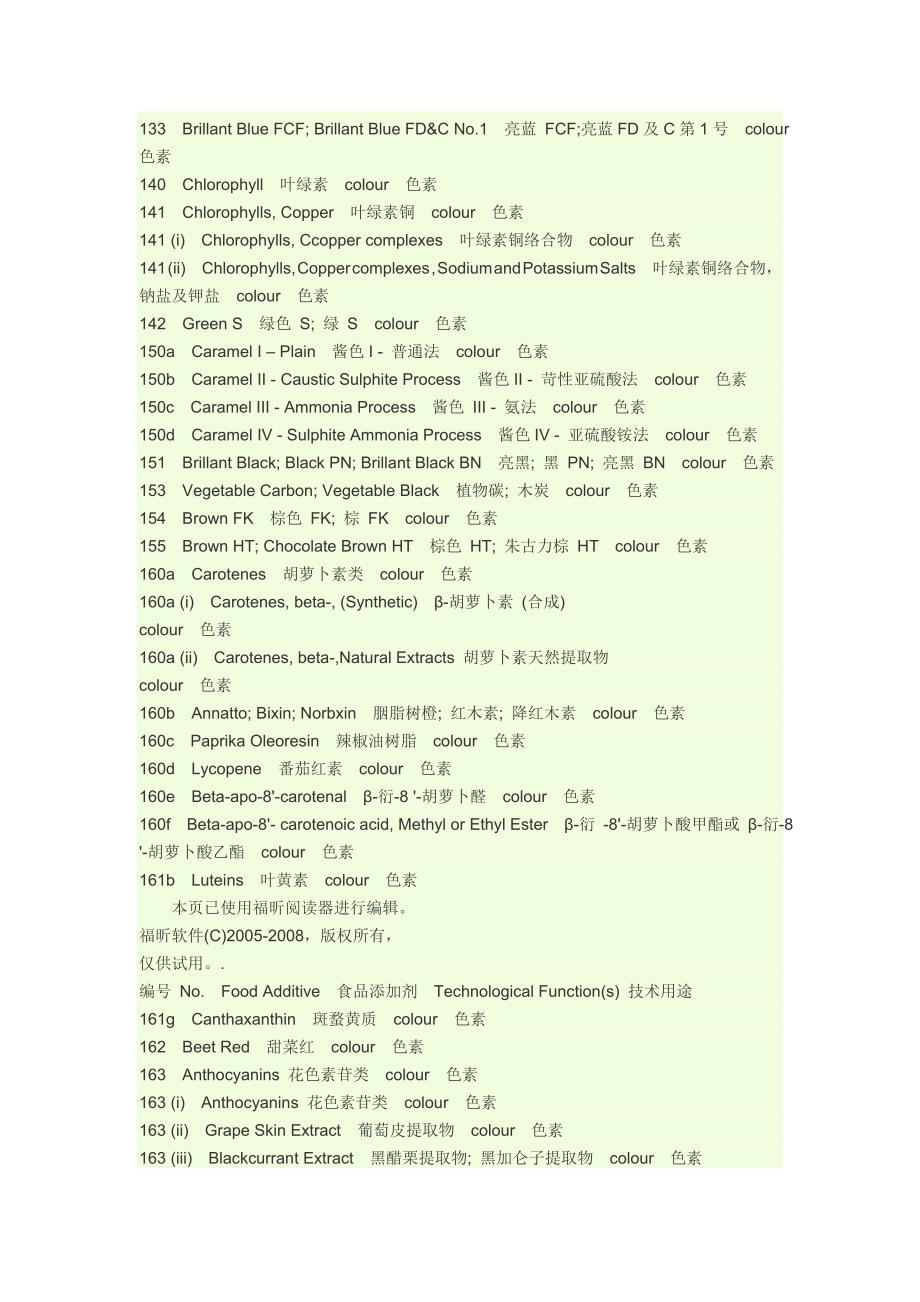 雪糕14种添加剂用编码表示,如何看懂编码_第2页