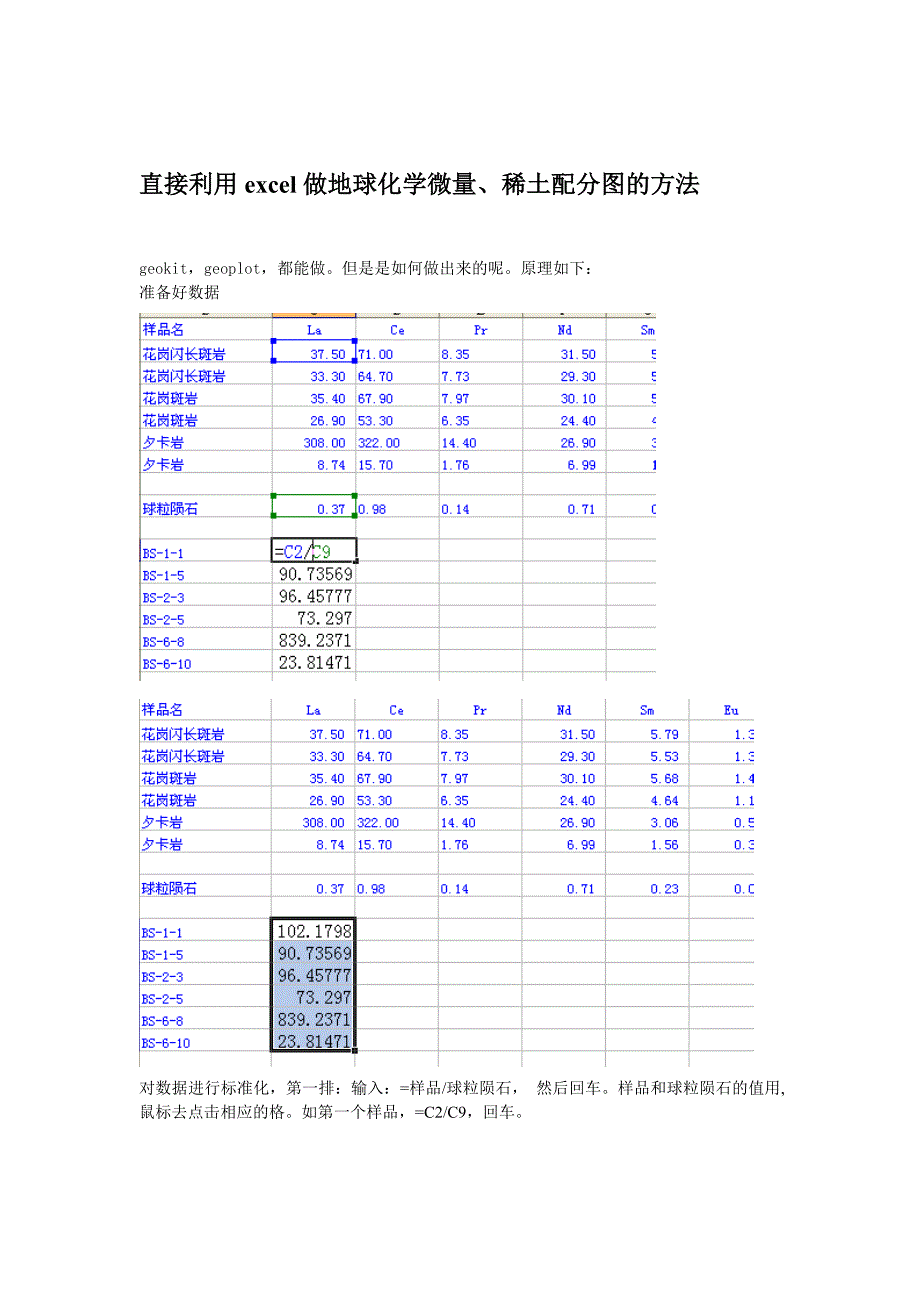 直接利用excel做地球化学微量、稀土配分图的方法_第1页