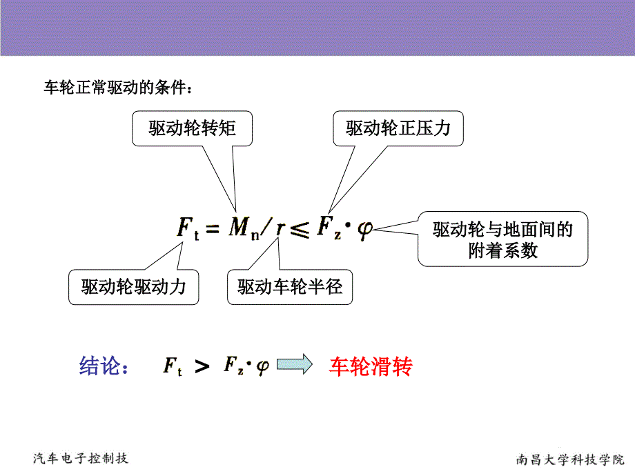 汽车驱动防滑控制系统培训课件_第2页