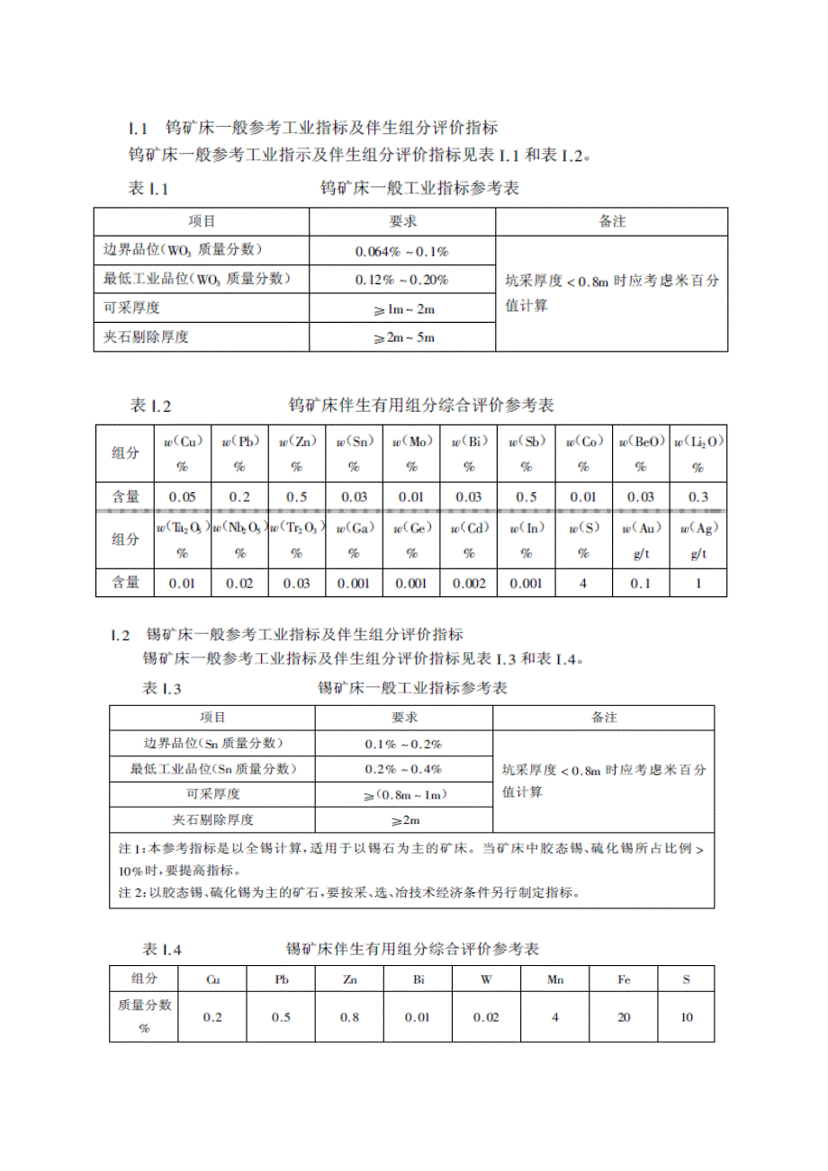 一些金属元素的工业指标和伴生组分评价指标_第1页