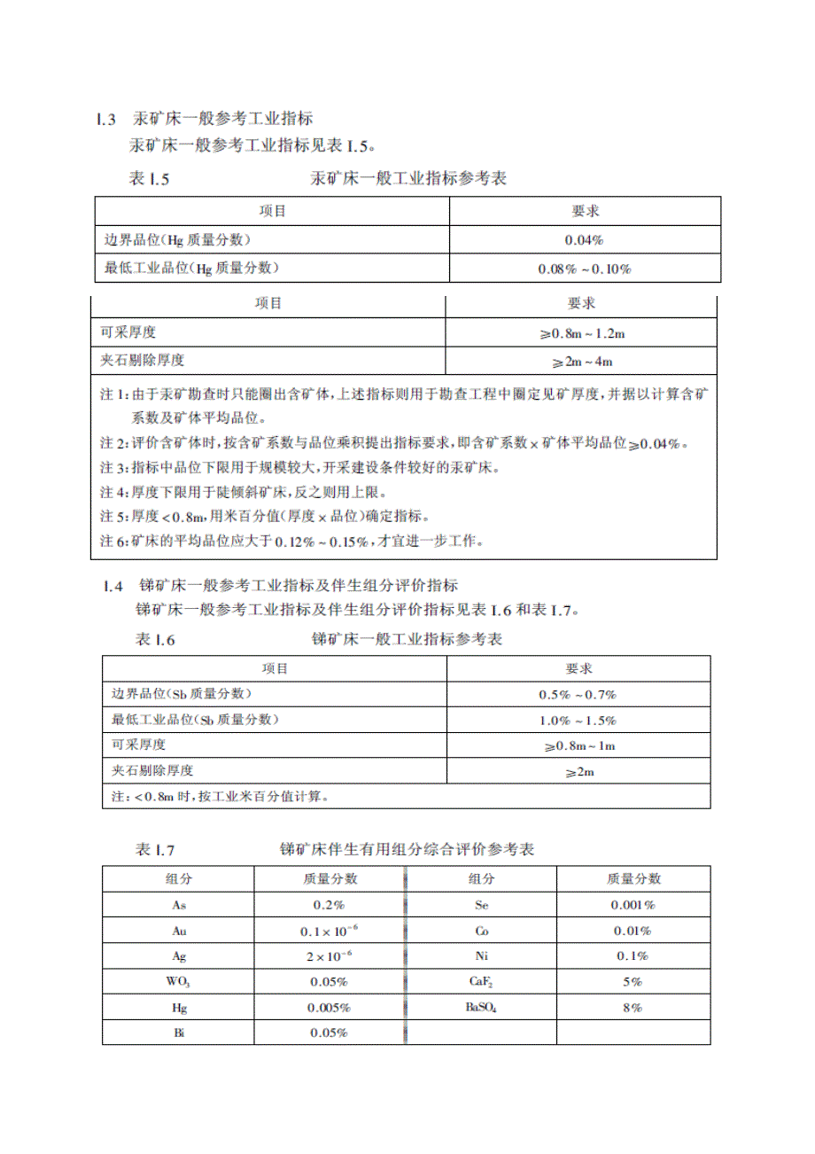 一些金属元素的工业指标和伴生组分评价指标_第2页