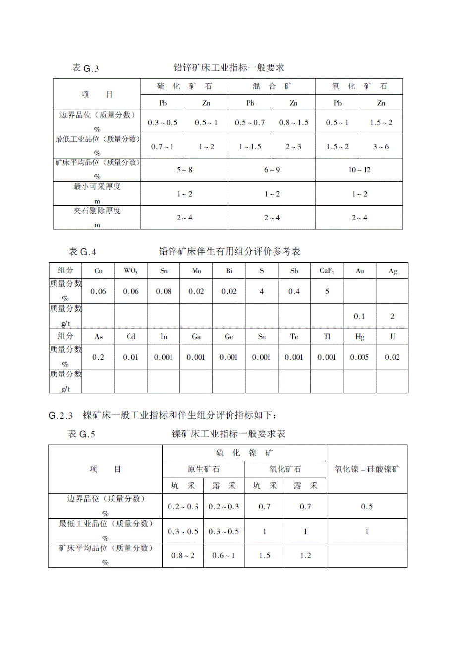 一些金属元素的工业指标和伴生组分评价指标_第4页