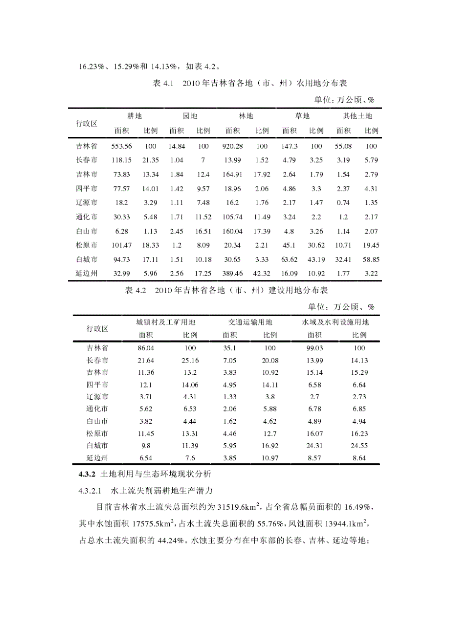 吉林省土地利用与生态环境现状_第4页