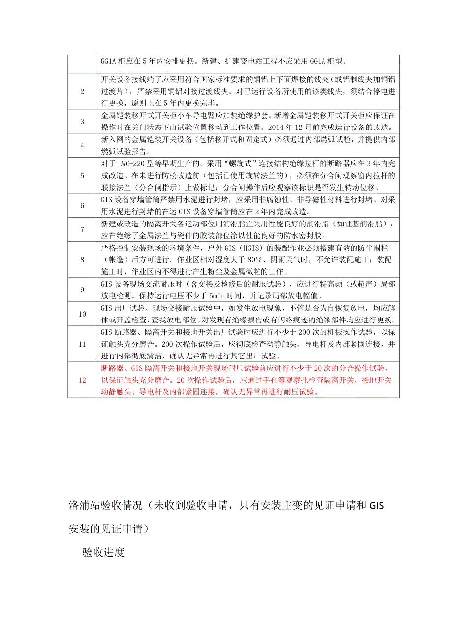 14年底变电一所基建投产工程验收进度专项汇报(番禺)_第3页