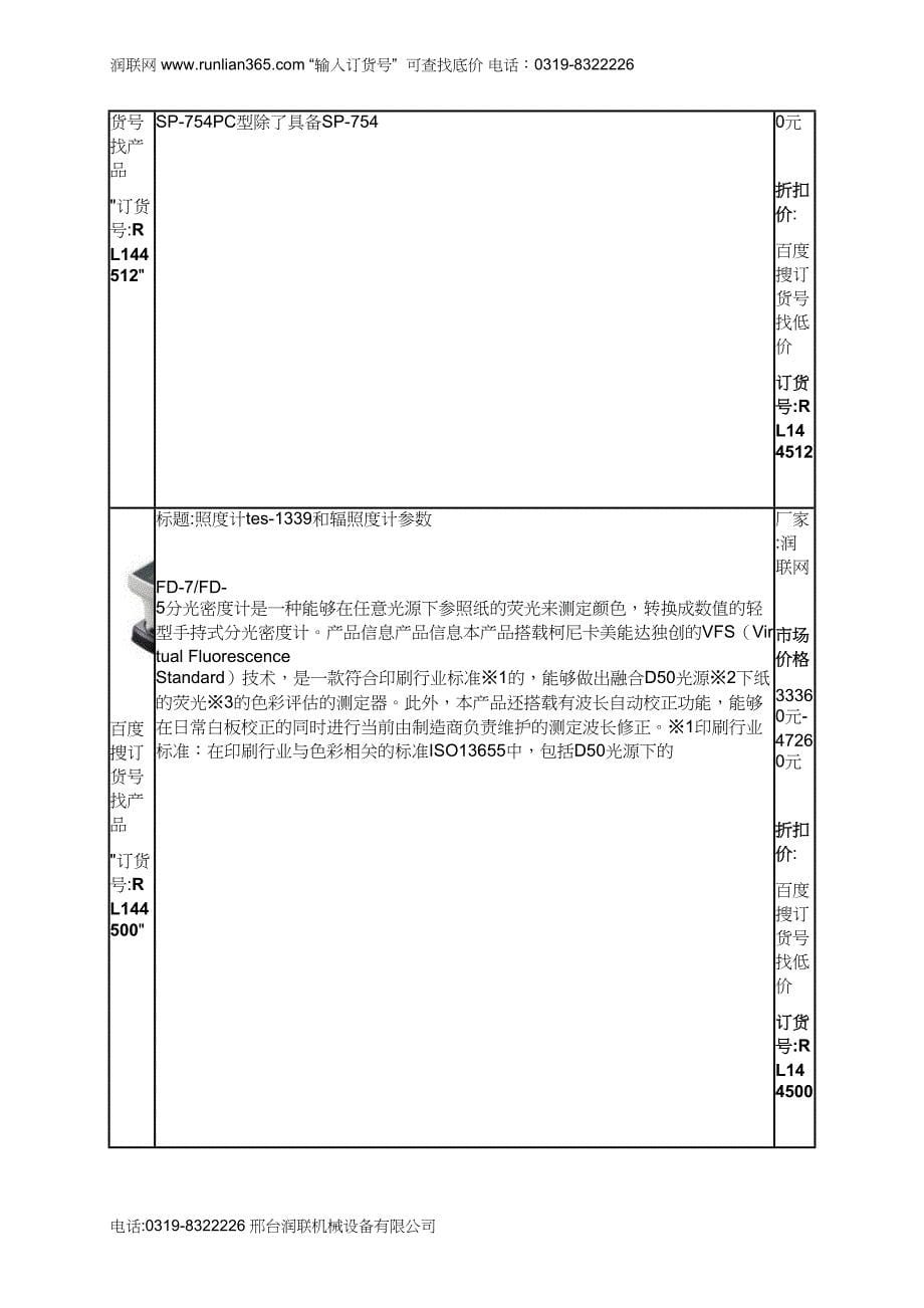 SP-754PC紫外可见分光光度计和照度计tes-1336a价格_第5页