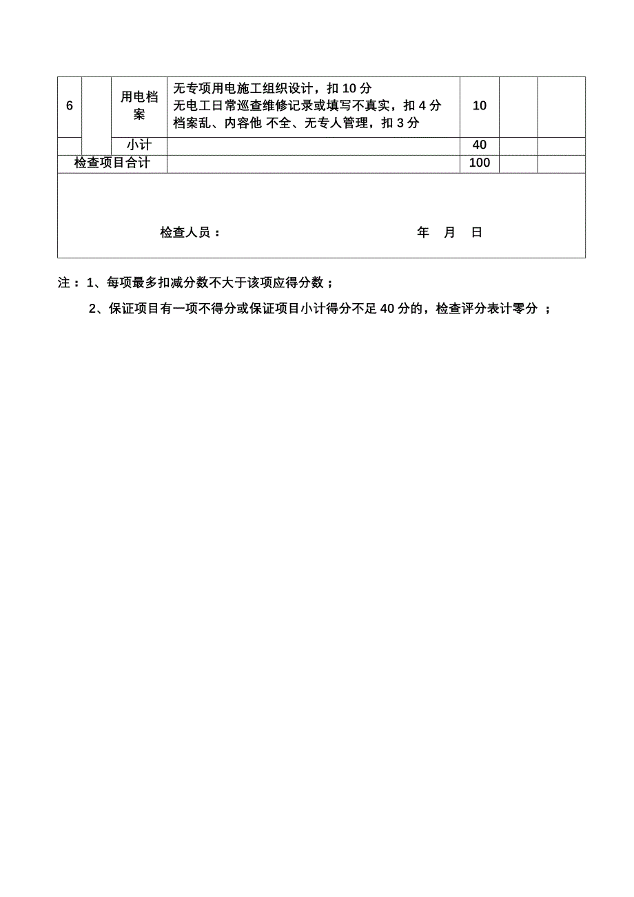 3.2施工现场临时用电检查评分表_第2页