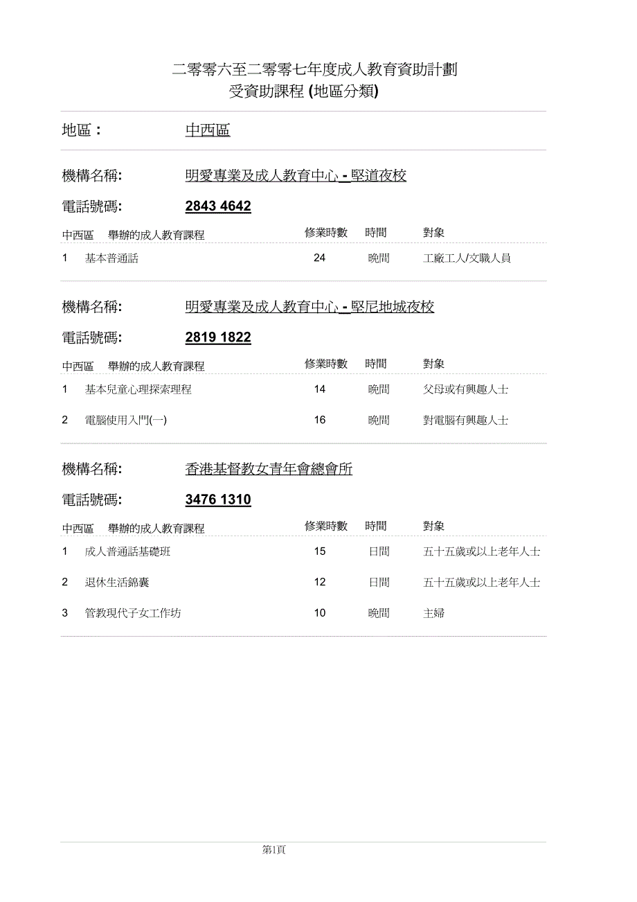 二零零六至二零零七年度成人教育资助计划_第1页