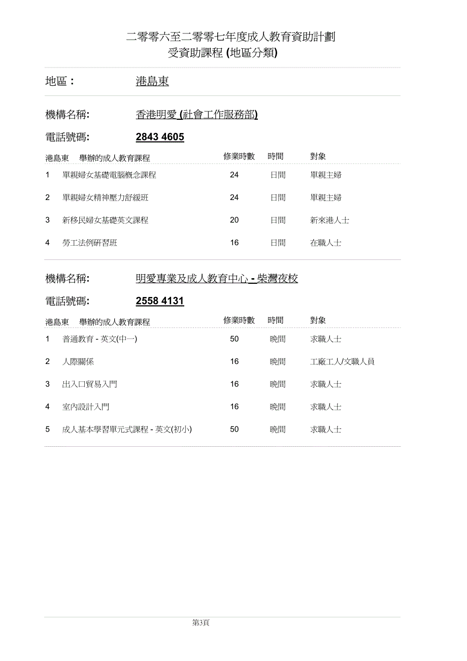 二零零六至二零零七年度成人教育资助计划_第3页