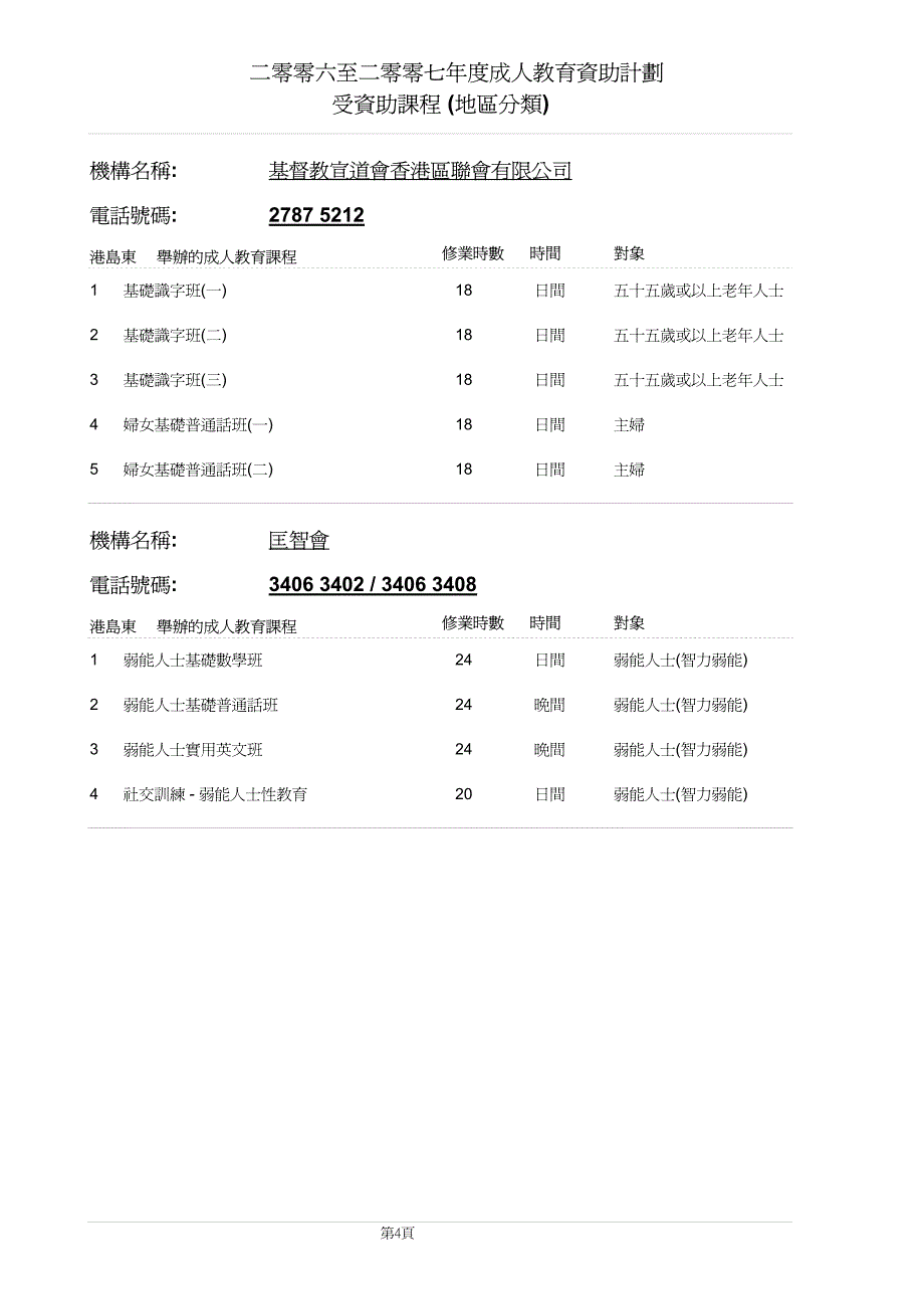 二零零六至二零零七年度成人教育资助计划_第4页