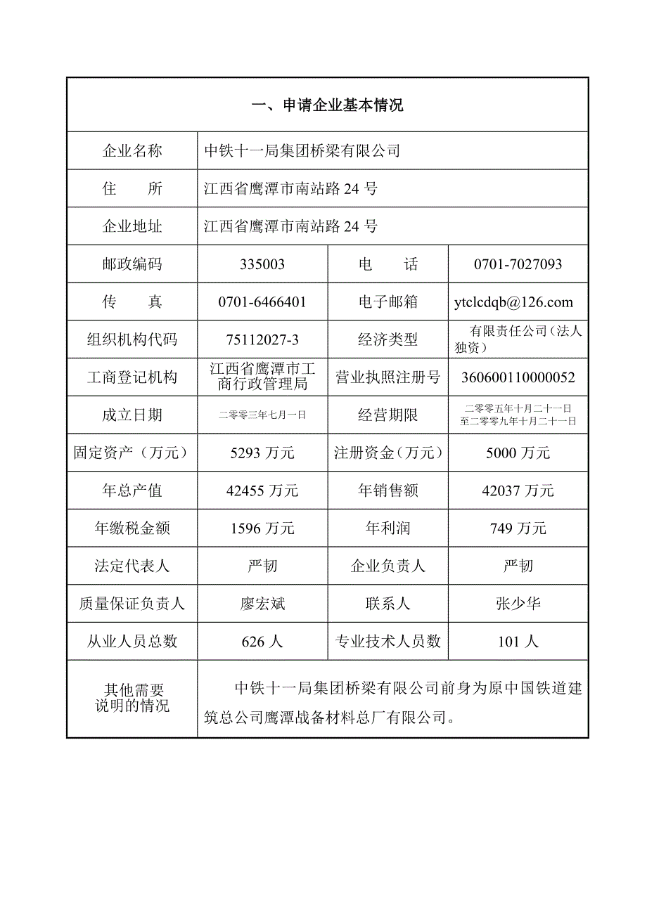 生产许可证申请书(清苑)_第2页