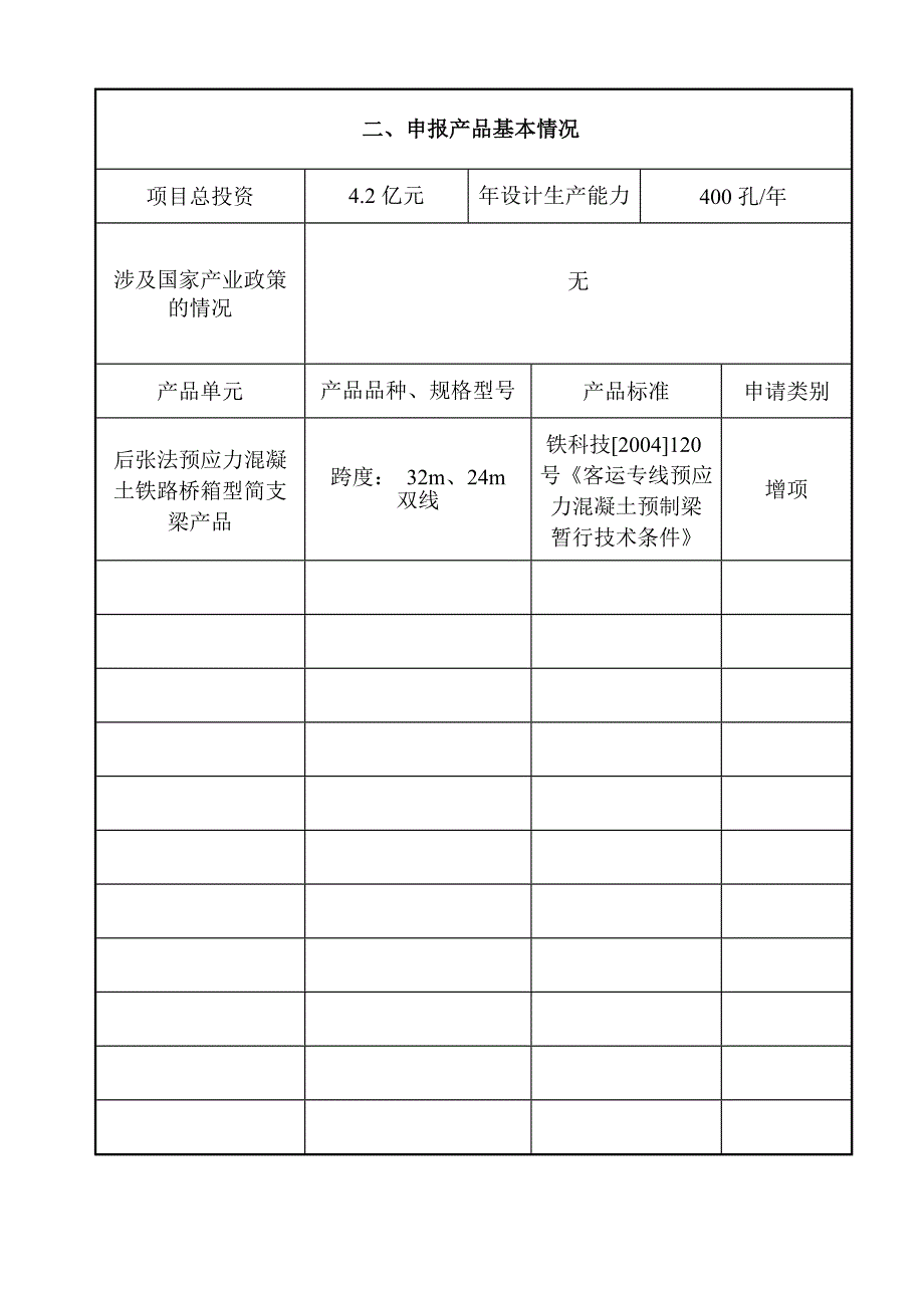 生产许可证申请书(清苑)_第3页