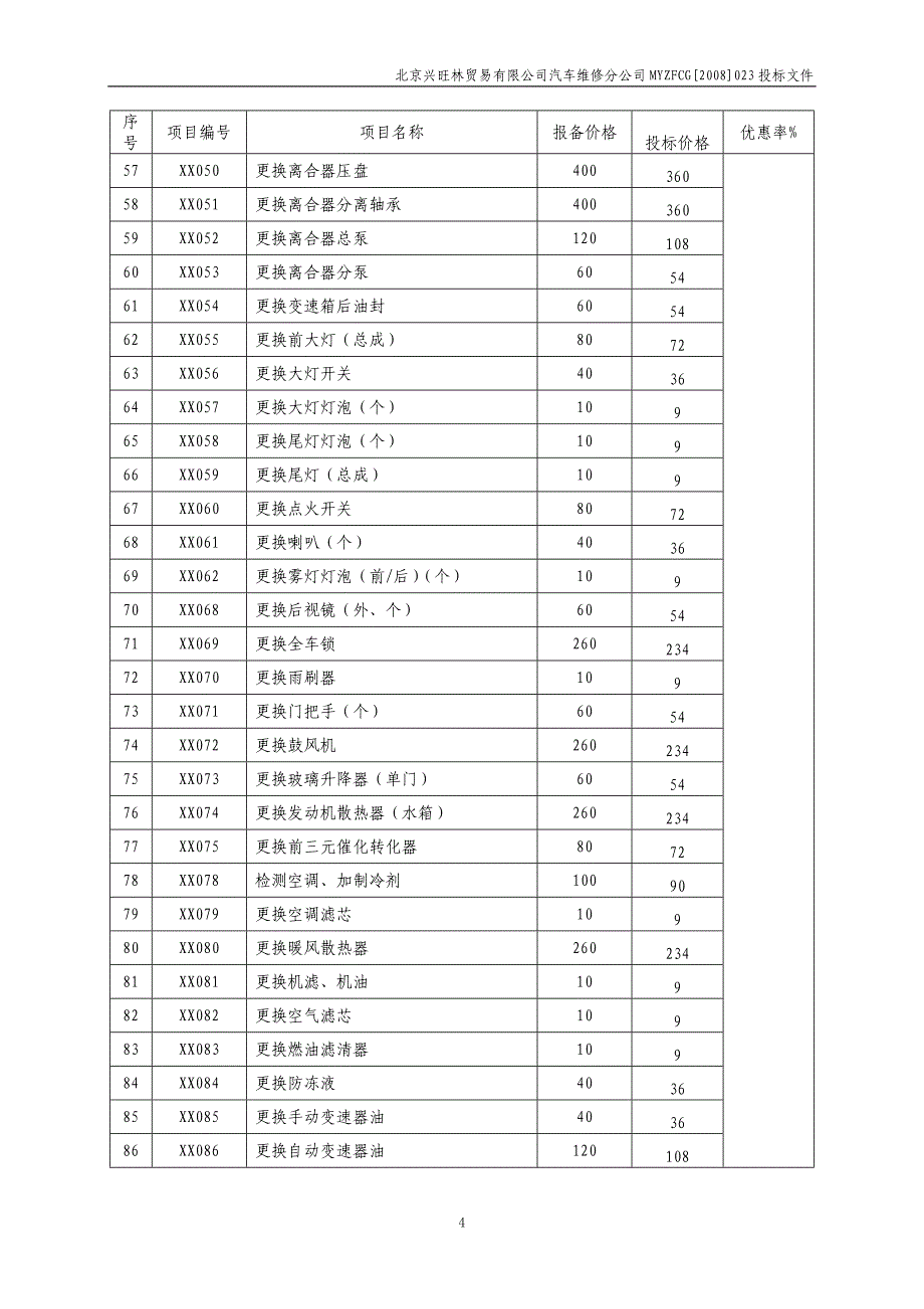 密云县行政事业单位公务用车定点维修中标车型价格表_第4页