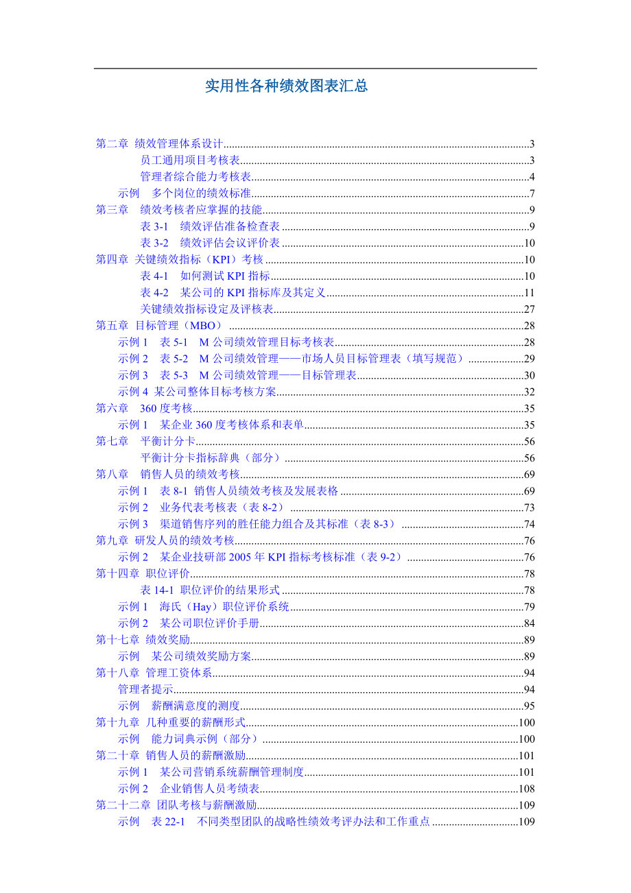 华为实用性各种绩效图表汇总(149页DOC)4级_第1页