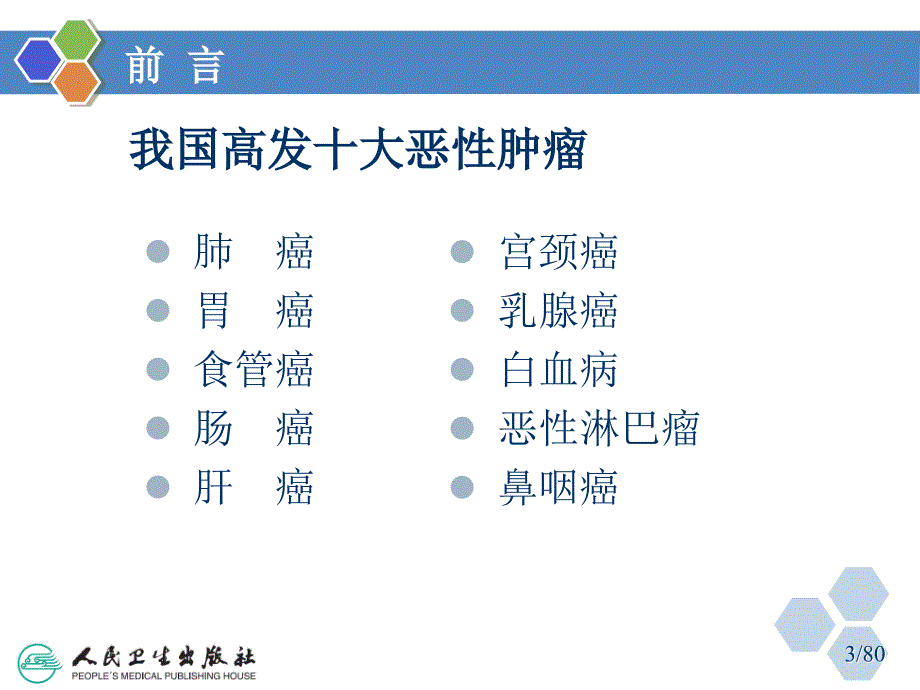 抗肿瘤药ppt课件_第3页