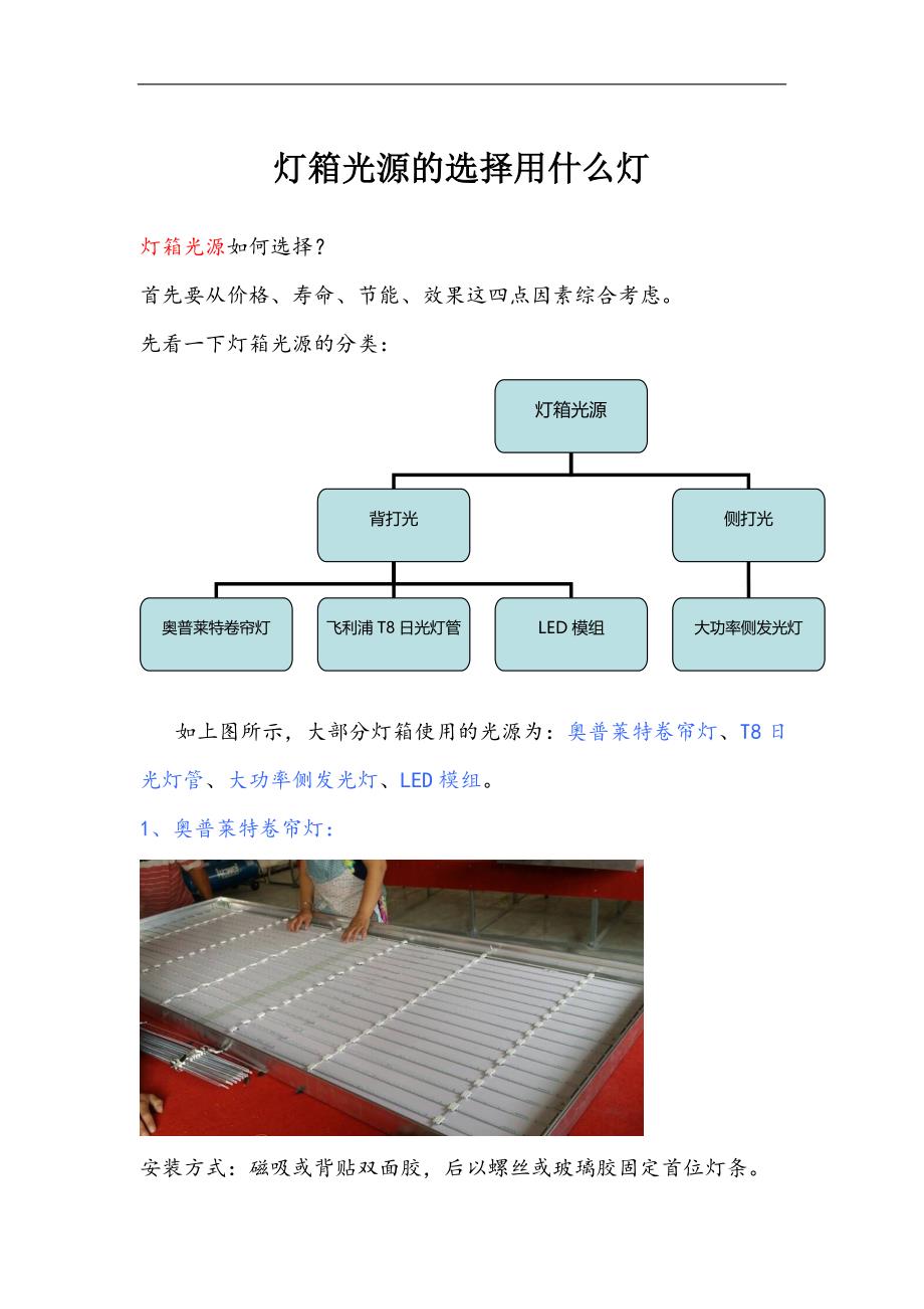 灯箱光源的选择,灯箱LED灯_第1页