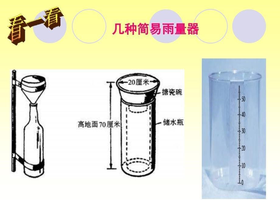 《降水量的测量》ppt课件_第5页