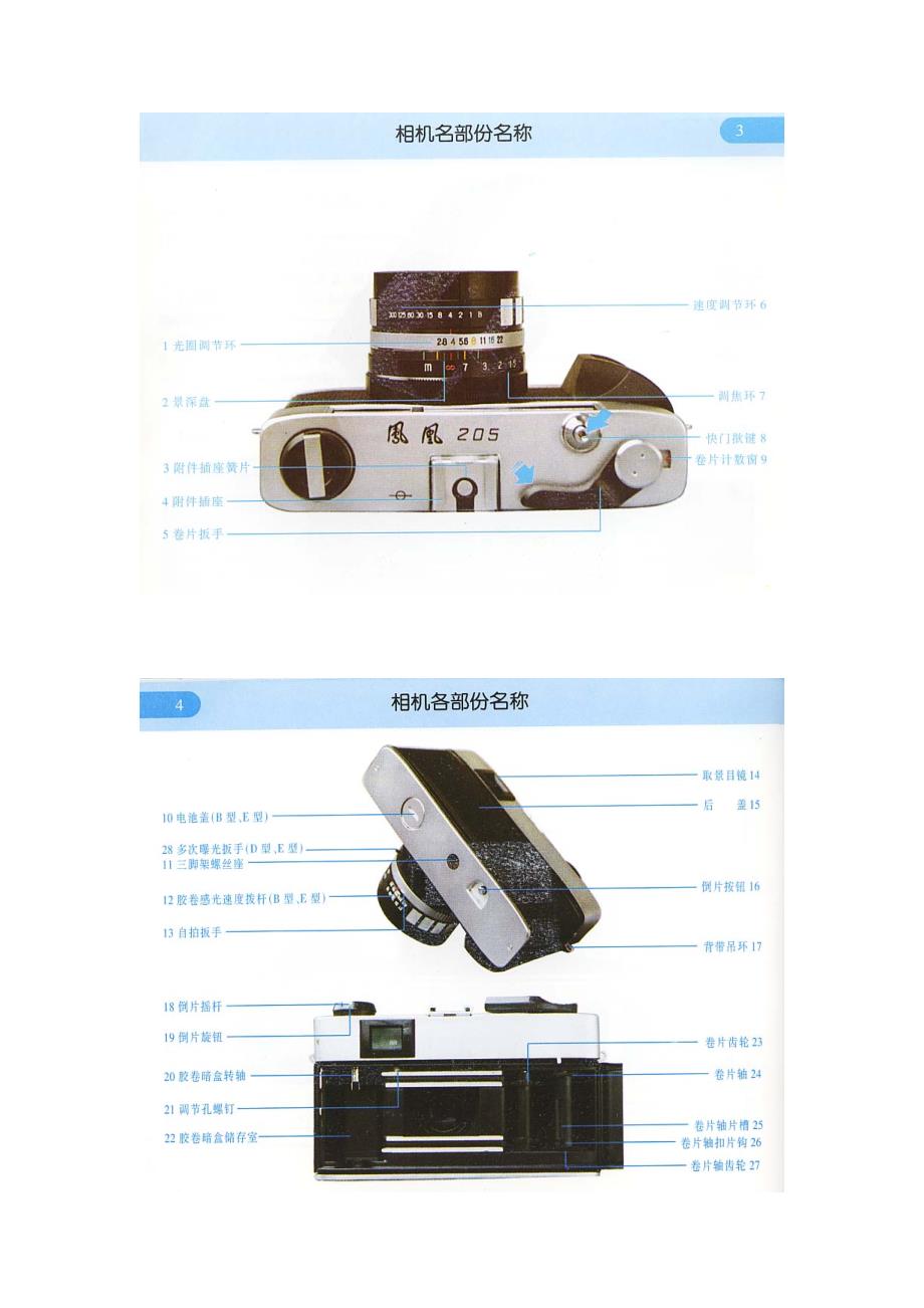 凤凰205系列相机说明书_第3页