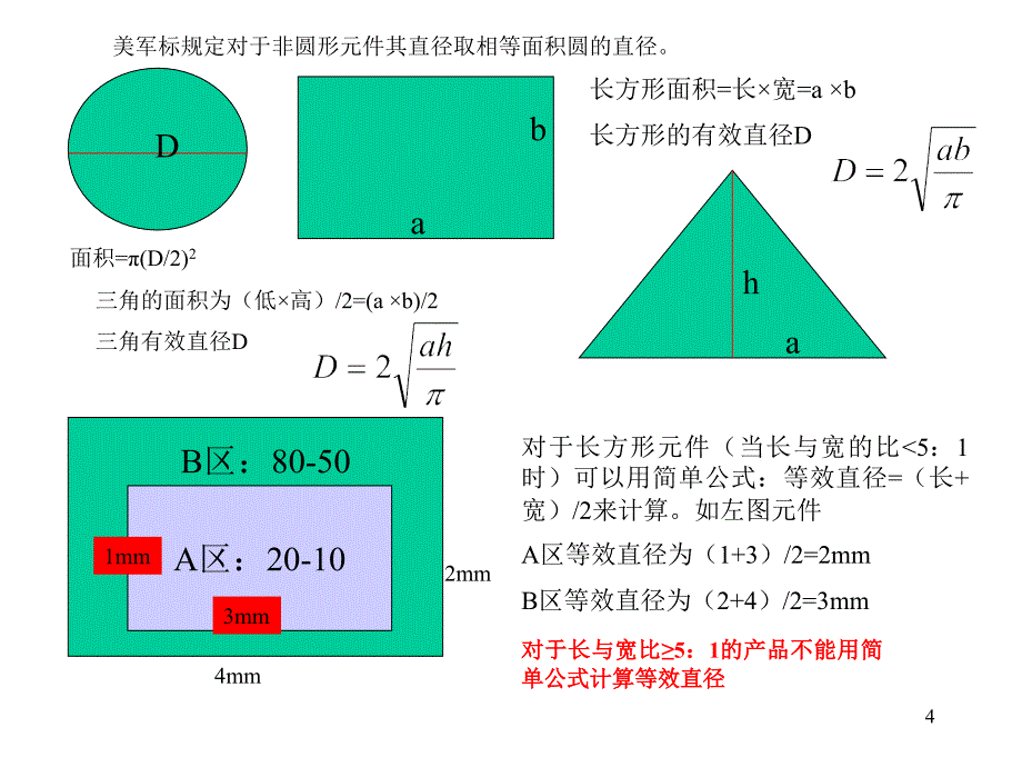 表面光洁度标准_第4页