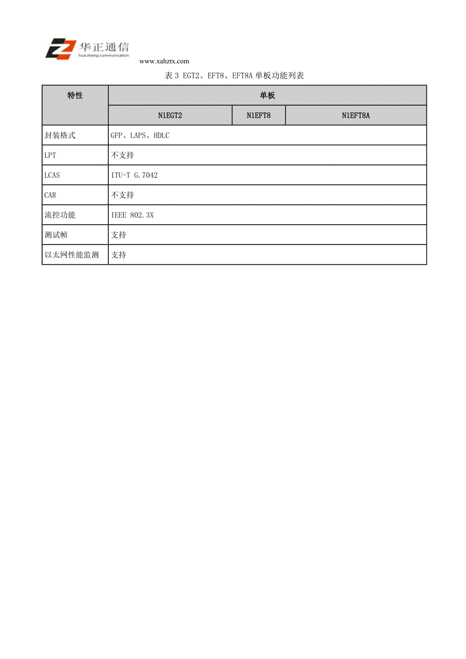 OptiX OSN7500以太网EGT2、EFT8、EFT8A单板功能特性_第2页